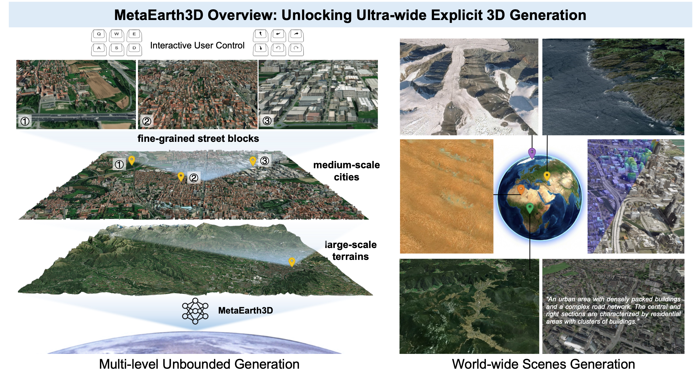 MetaEarth3D Teaser Visualization